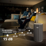 Philips AC3210/12 PureProtect 3200 Series, biały – Oczyszczacz powietrza - obrazek 4