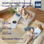 Levoit Core 400S Smart H13 – oczyszczacz powietrza HEPA - obrazek 4